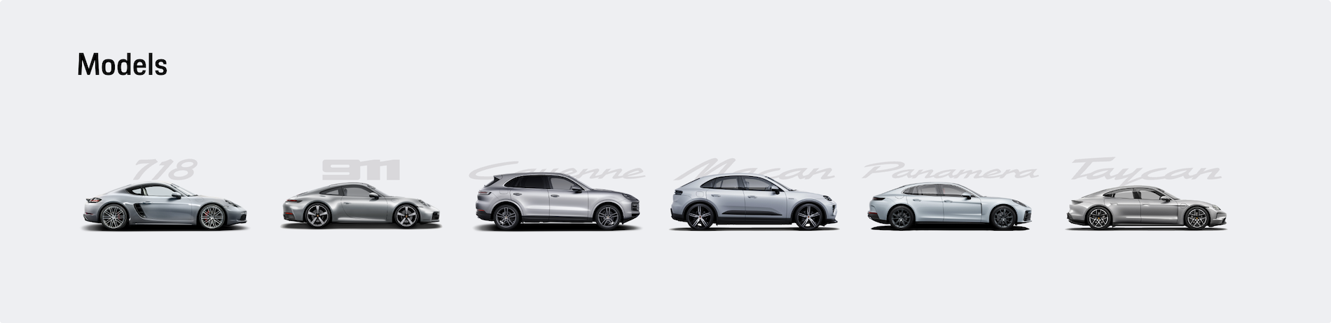 Porsche Models Lineup 